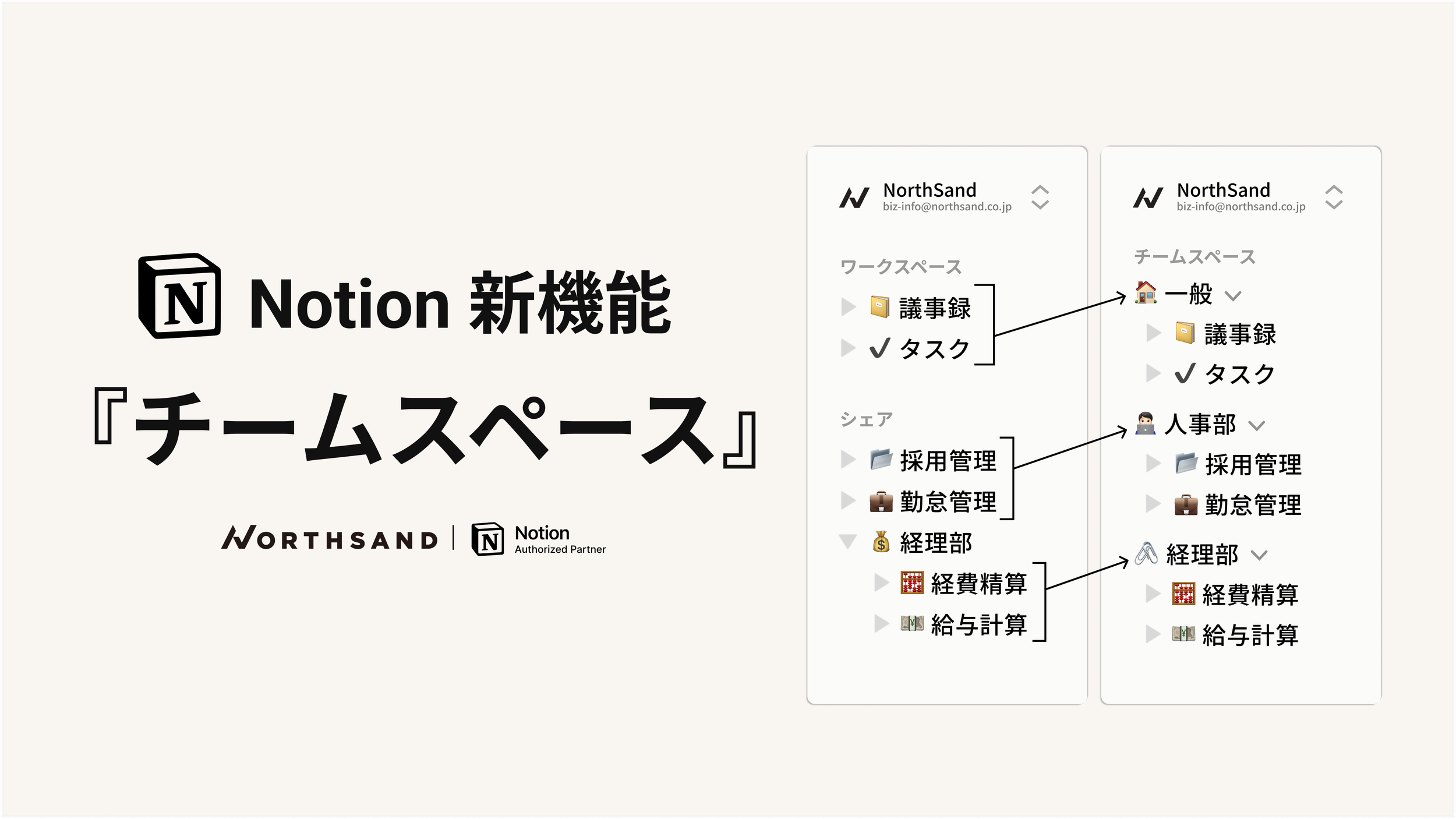 Notion新機能『チームスペース』徹底解説 - ノースサンド